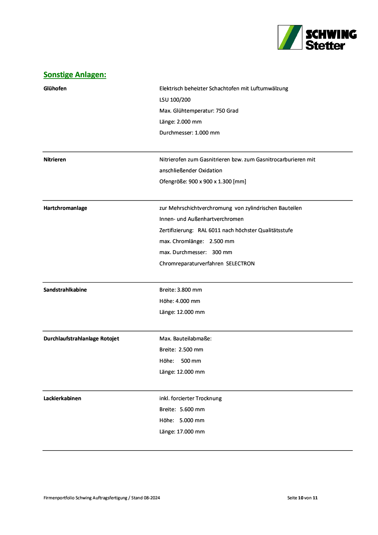 Beschichtungen u Wärmebehandlungen